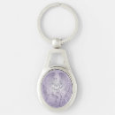 Search for angels in key rings New age