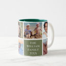 Search for plain green mugs Modern