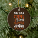Search for sentimental christmas tree decorations Cute