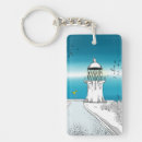 Search for white cloud key rings Landscape