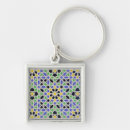 Search for hall key rings Designs