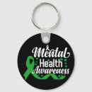 Search for may rounded key rings Green