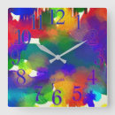 Search for colour splash posters Happy