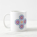 Search for report drinkware Musty