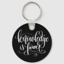 Search for knowledge key rings Learning