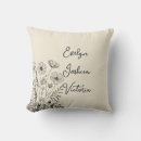 Search for art cushions Contemporary