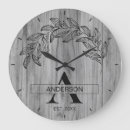 Search for cottage clocks Family keepsake