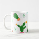 Search for repeated pattern mugs Background