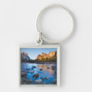 Search for millers key rings Landscape