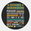 Search for defined stickers Funny