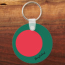Search for bangladesh key rings Travel