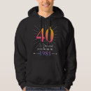 Search for 40th birthday hoodies Years