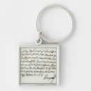 Search for private key rings Writing