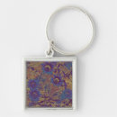 Search for digitally generated image key rings Composite