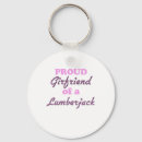 Search for logger key rings Timber