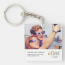 Search for eclipse key rings 2024 total solar eclipse