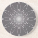 Search for quartz coasters Abstract
