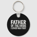 Search for i said yes key rings The princess bride