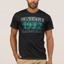 Search for 50th birthday dad tshirts Fiftieth
