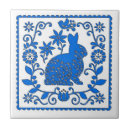 Search for blue rabbit tiles Hare