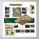 Search for iraq map posters Topography