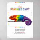 Search for chameleon posters Madagascar