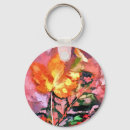 Search for stream rounded key rings Trees