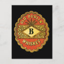 Search for bartending postcards Liquor