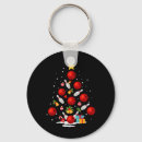 Search for bowling lover key rings Bgsu