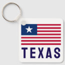 Search for lone key rings Texan