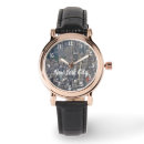 Search for cities watches Buildings