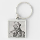 Search for inventor key rings Male