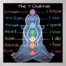 Search for 3rd eye art Sacral