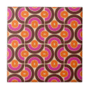 Search for bauhaus tiles Retro