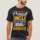 Search for super uncle Birthday