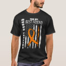 Search for leukaemia support Leukemia