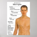Search for inflammation Illness