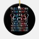 Search for electrical engineer christmas tree decorations Electrician
