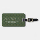 Search for knotting luggage tags Geometric