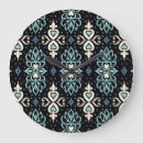 Search for moroccan tile clocks Background