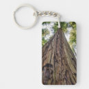 Search for the grove key rings California