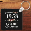 Search for 60s key rings 50s