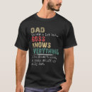 Search for boss mens tshirts Grandpa