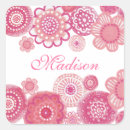 Search for painting birthday party stickers Girls