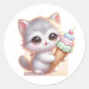 Search for cartoon ice cream cone stickers Funny