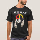 Search for micmac clothing Indian