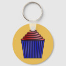 Search for cup cake key rings Dessert