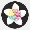 Search for hawaii islands stickers Hibiscus