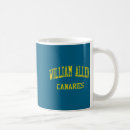 Search for allen mugs Photography