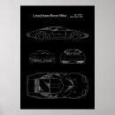 Search for drafting posters Drawing